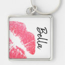 Search for white lips key rings Pink