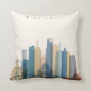 Search for australia cushions Landscape