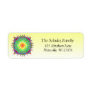 Search for zen labels Green