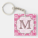 Search for hot pink key rings Initial