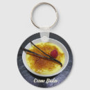 Search for raspberry key rings Food
