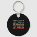 Search for equality key rings Republican