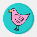 Search for birdy magnets Nature