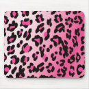 Search for pink leopard spots electronics Pattern