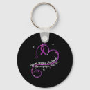 Search for fibromyalgia key rings Ehlers danlos syndrome