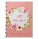 Search for cna notebooks Nursing