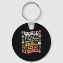 Search for internal small key rings World