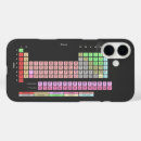 Search for elements iphone cases Back to school
