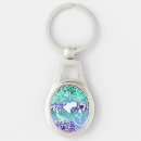 Search for gay pride key rings Lgbtq