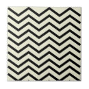 Search for black and white zig zag tiles Geometric