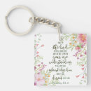 Search for trust key rings Lord