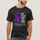 Search for multiple multiples tshirts Atrophy