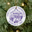 Search for nebraska christmas tree decorations Usa