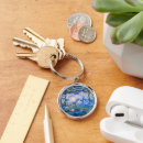 Search for french impressionism key rings Claude monet