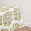 Search for summer tablecloths Food