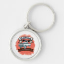 Search for ultimate key rings Dad