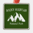 Search for rockies Nature