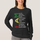 Search for educated black woman tshirts Trending