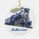 Search for steam train christmas tree decorations Steampunk