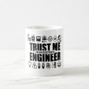 Search for dependable mugs Trust