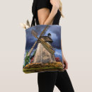 Search for windmill accessories Netherlands