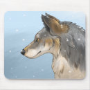 Search for timber electronics Wolf