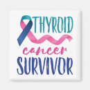 Search for cancer magnets Warrior
