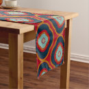 Search for vintage art deco table runners Pattern