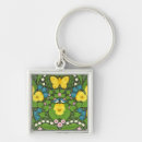 Search for yellow pansy key rings Botanical