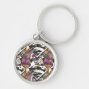 Search for matrix key rings Zor el