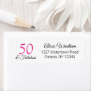 Search for feminine return address labels Girly