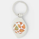 Search for leaf key rings Design