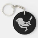 Search for new zealand bird key rings Aotearoa