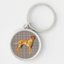 Search for ridgeback dog key rings Pet