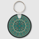 Search for medieval key rings Knight