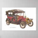 Search for model posters Automobile