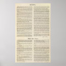 Search for indices posters Index