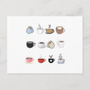 Search for funny coffee mugs postcards Caffeine