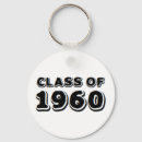 Search for 1960 key rings Reunion