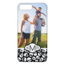 Search for skull iphone cases Text