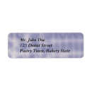 Search for fractal return address labels Background
