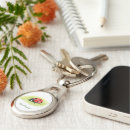 Search for ladybug accessories Good luck