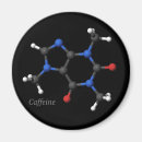Search for caffeine magnets Chemistry