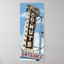 Search for donut sign posters Retro
