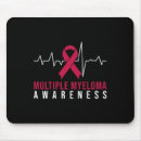 Search for lupus month mousepads Fight