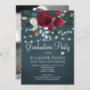 Search for winter graduation invitations Grad party