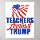 Search for education posters Educator