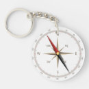 Search for vintage map key rings Compass