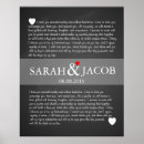 Search for vows wedding posters Anniversary