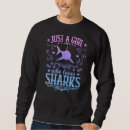 Search for shark mens hoodies Who